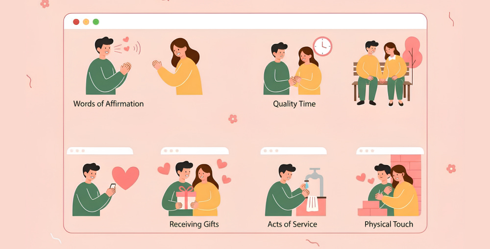 Different Types of Love Language: Understanding Benefits